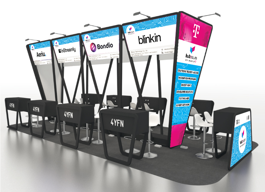 Booth visualisation Booth visualisation